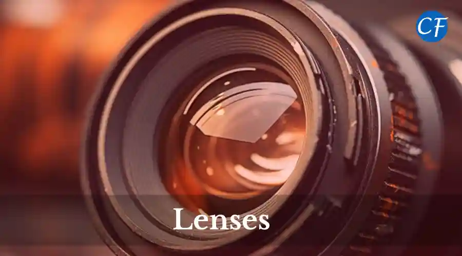 Lens For Camera need in Photography business